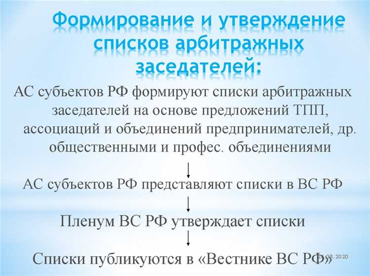 Порядок подачи ходатайства о привлечении арбитражных заседателей
