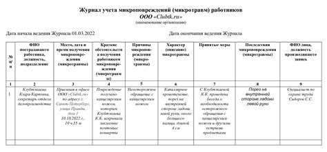Нормативные документы, устанавливающие сроки хранения журнала