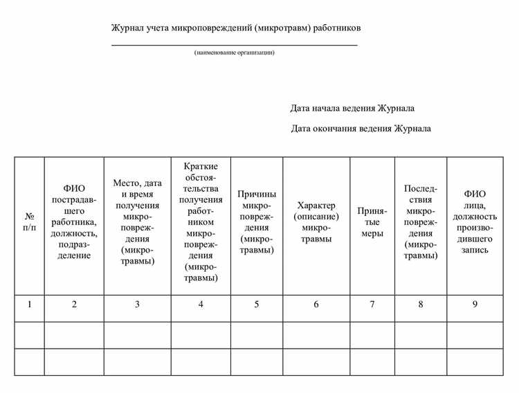 Что такое журнал учета микротравм и в каких случаях он обязателен
