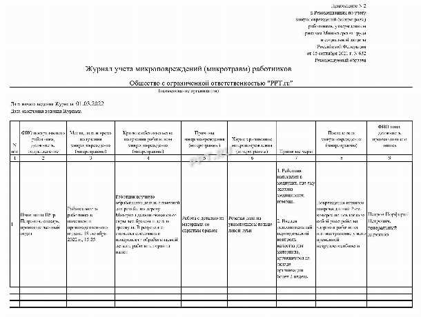 Каков рекомендованный срок хранения журнала учета микротравм