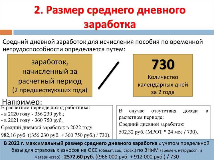 Каков срок обращения за пособием по временной нетрудоспособности
