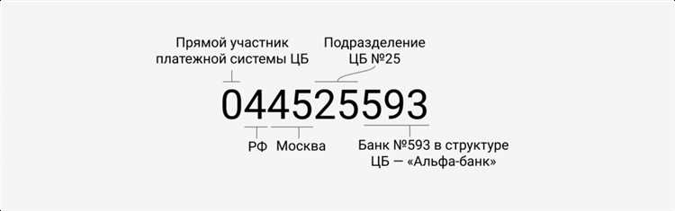 Что означает код 107 в платёжном поручении