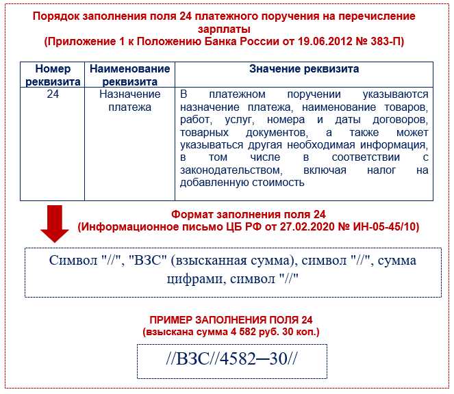 Как правильно указать код 107 в платёжном поручении