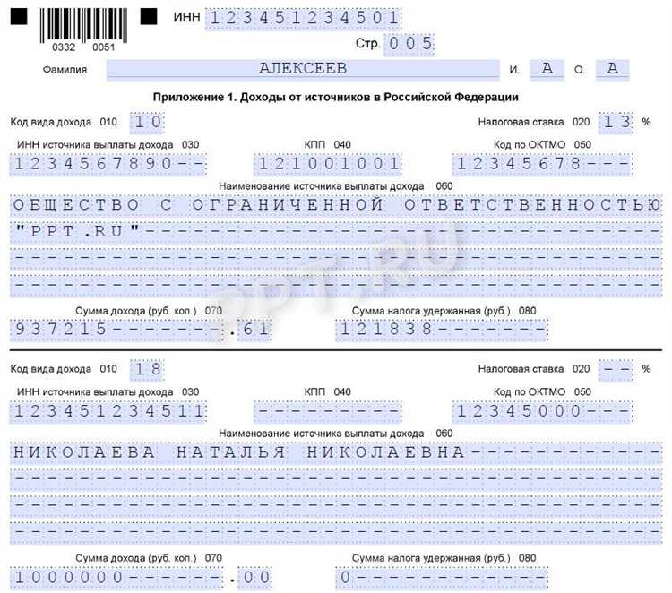 Какой срок давности для подачи декларации с кодом 1520 и последствия за просрочку