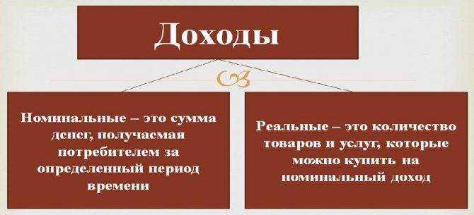 Какие вычеты возможны при расчете налога на доходы от продажи недвижимости