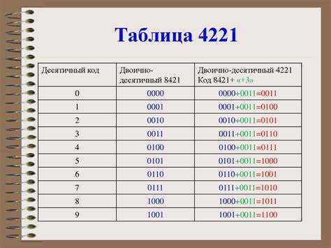 Код 27 2 в базе ГИБДД: что он обозначает и к чему приводит