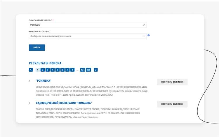 Какие сведения об организации содержатся в ИНН