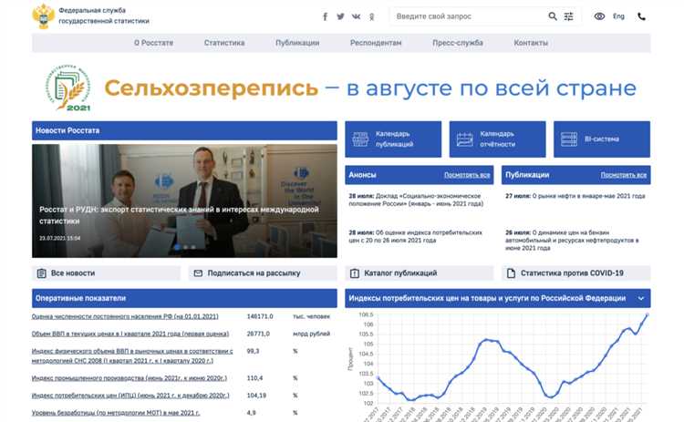 Поиск кода ГРБС через сайт Минфина России