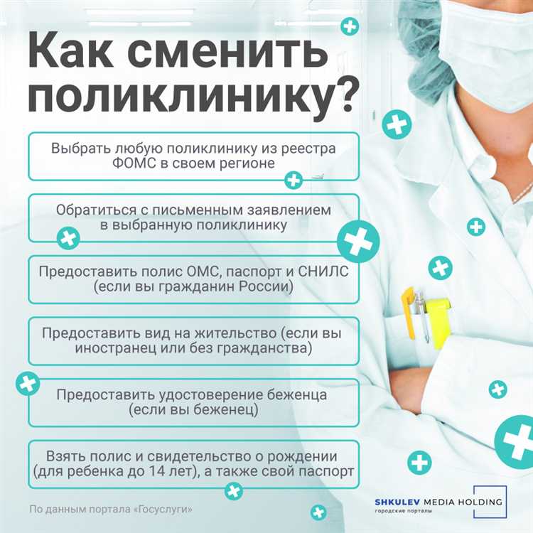 Процесс применения кода льготы 752 в медицинских учреждениях