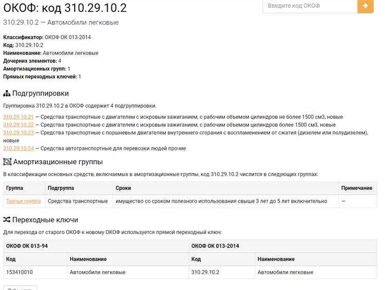 Отличие кода ОКСМ от кода страны по ISO 3166