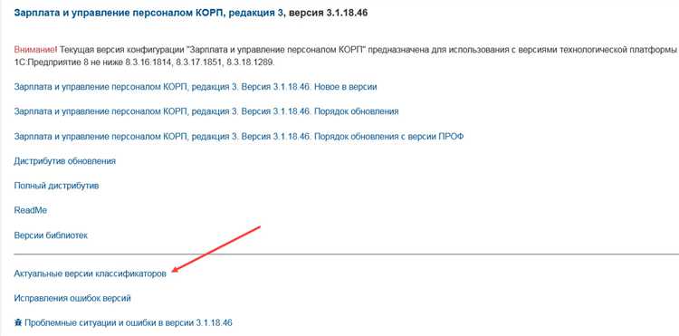 Общие сведения о коде ОКЗ 2149