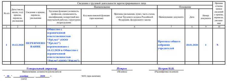 Куда обратиться за разъяснением при повторной ошибке 30