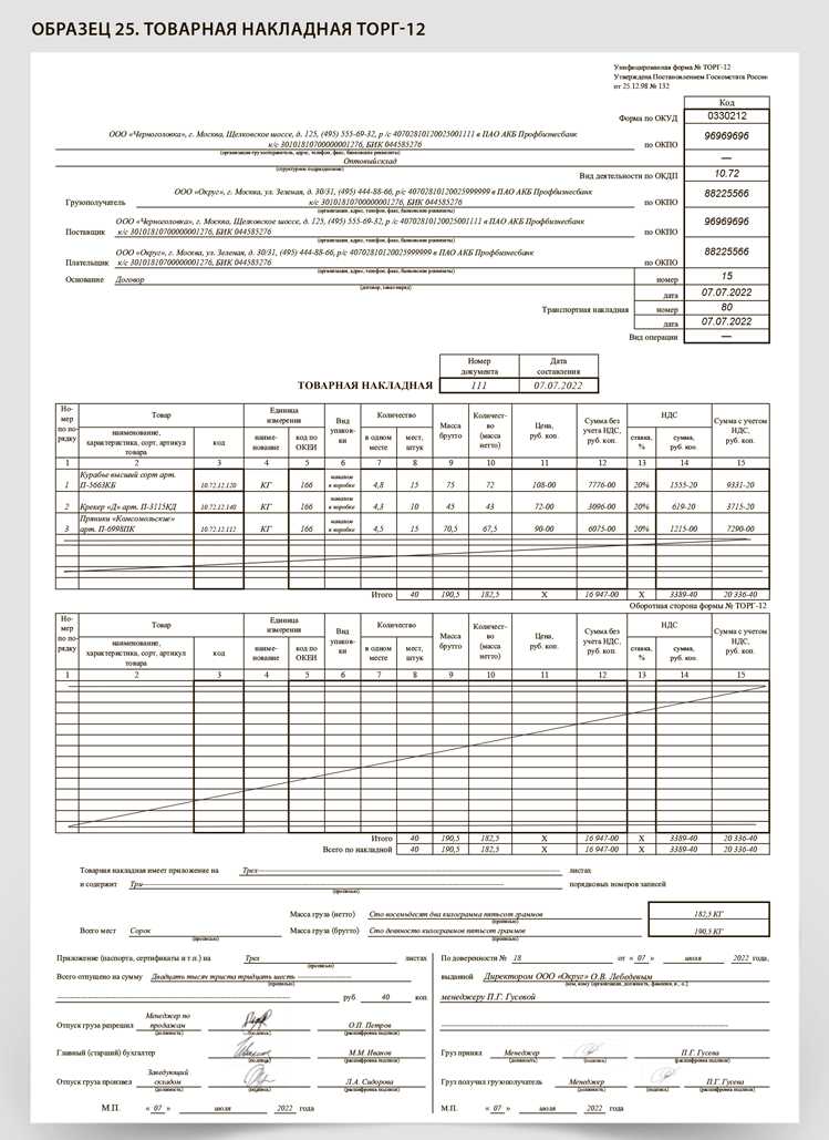 Расшифровка международных кодов стран по стандарту ISO в накладных