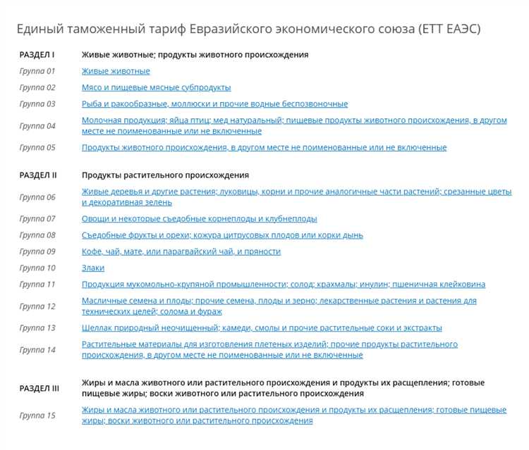 Как определить местоположение кода страны в стандартной товарной накладной