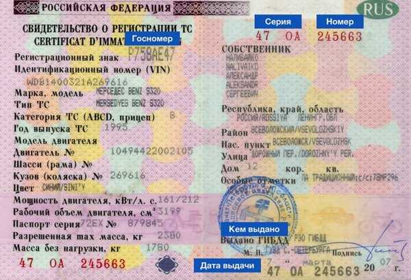 Как получить доступ к базе данных для поиска кода вида ТС