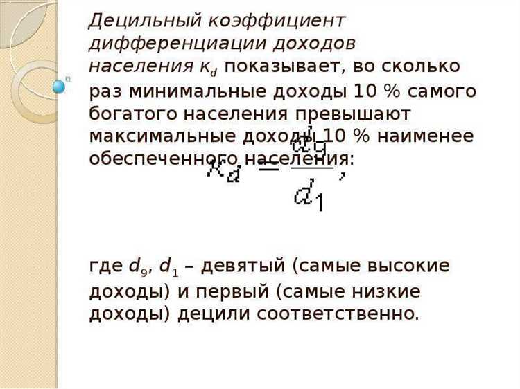 Как правильно интерпретировать изменения коэффициента дефлятора