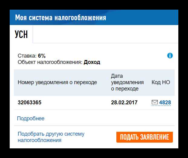 Как влияет смена объекта налогообложения на отчетность и уплату налогов