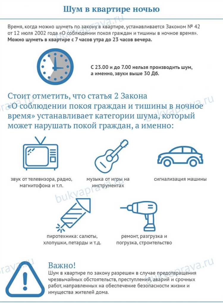Нормы времени для проведения шумных работ в новостройках