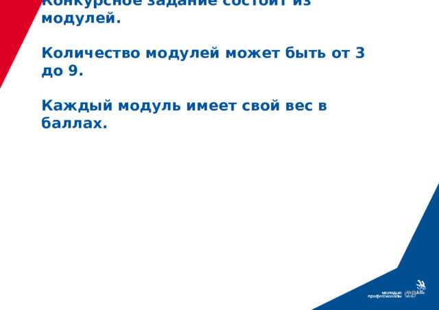 Какие правила поведения установлены для участников экзамена