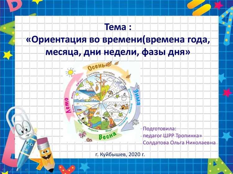 Как определяется начало суток в компьютерных и мобильных системах