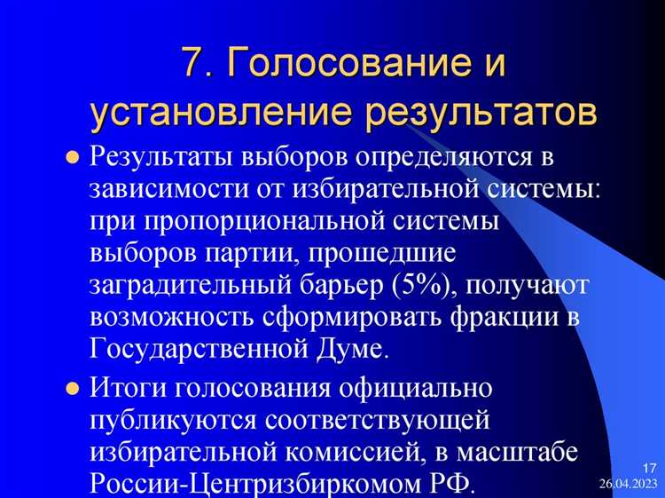 Когда официально стартует избирательная кампания на федеральном уровне