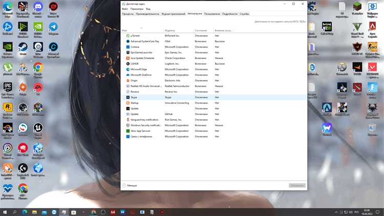 Находление на посту или в наряде: допустимые положения тела