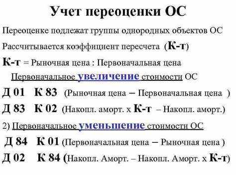 Особенности установления сроков для групп однородных активов