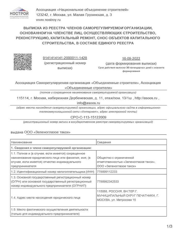 СРО при выполнении работ за счет бюджетных средств