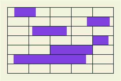Можно ли утвердить график отпусков позже установленного срока