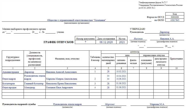Как учитывать пожелания работников в установленные сроки
