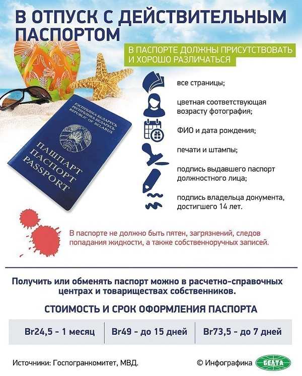 Проблемы с фотографией, влияющие на идентификацию владельца
