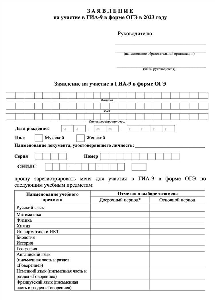 Когда начинается основной период сдачи ОГЭ в 2023 году