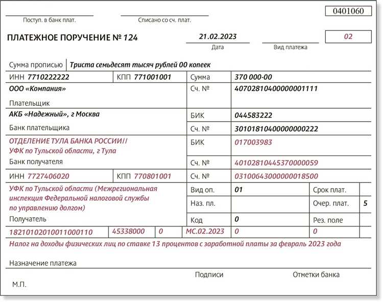 Риски и последствия ошибок в определении плательщика и носителя