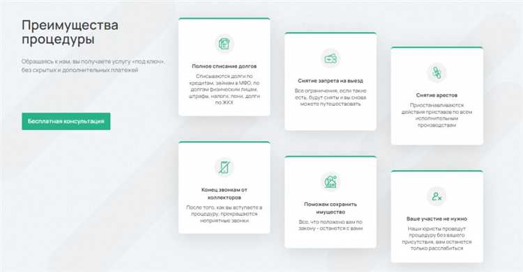 Как выбрать банк для получения ипотеки после банкротства?