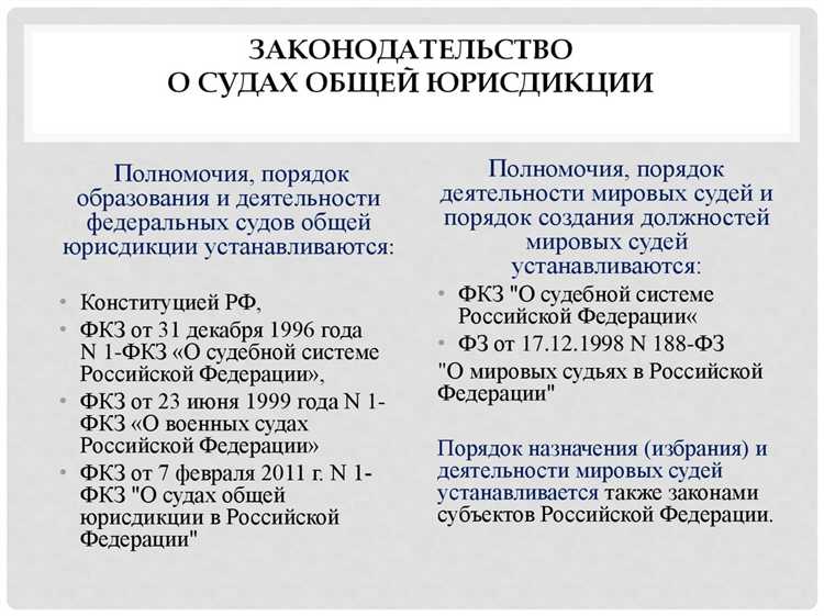 Роль Конституции РФ 1993 года в формировании кассационных инстанций