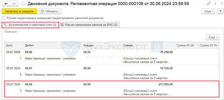 Роль уведомлений и заявлений в прекращении налоговых обязательств