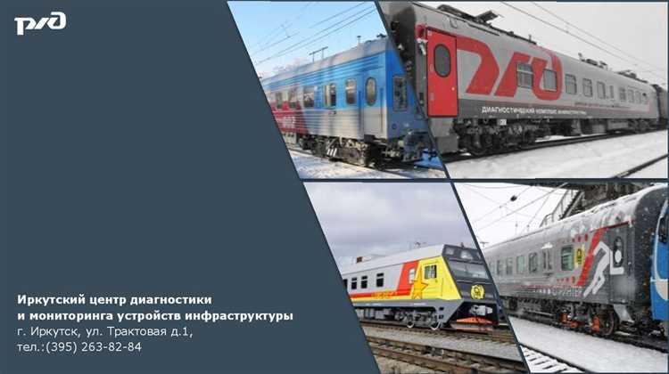 Как определяется срок прекращения предупреждений в разных сферах