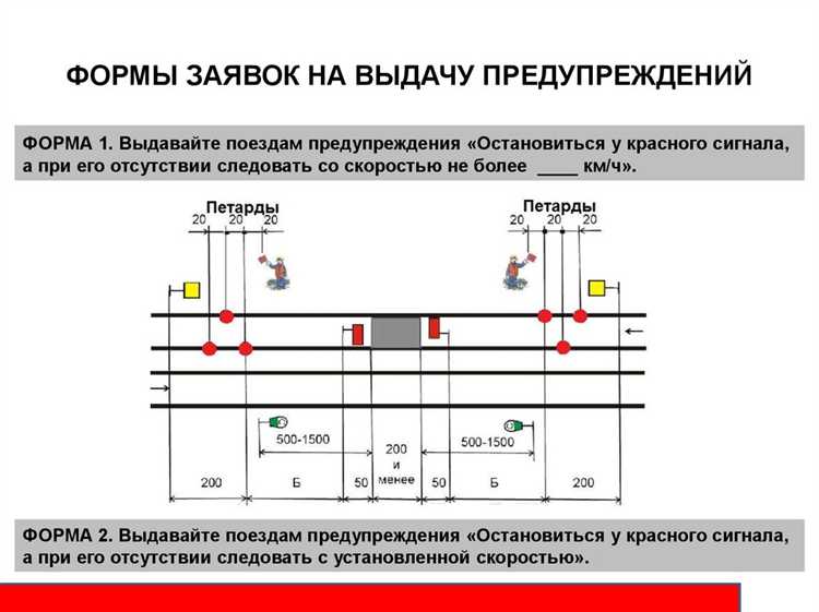 Юридическое основание для прекращения предупреждений