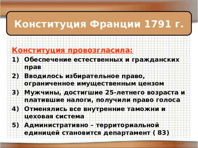 Почему Конституция 1791 года просуществовала так недолго