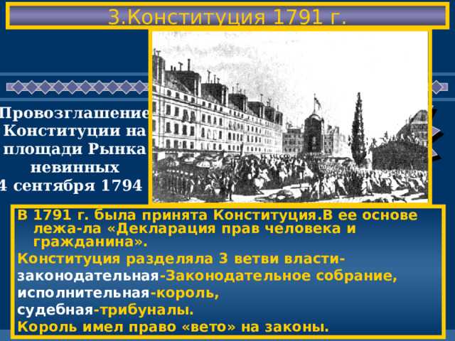 Когда приняли первую в истории франции конституцию