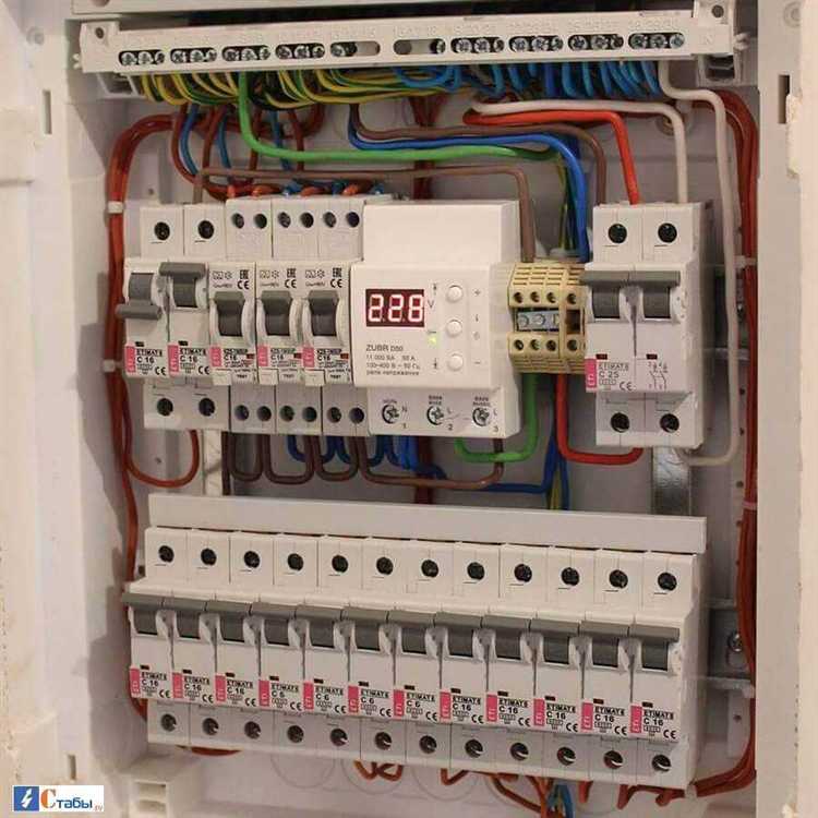 Проверка работоспособности защитных элементов с помощью измерительных приборов