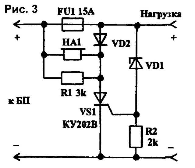 Особенности визуального осмотра распределительных устройств на предмет повреждений