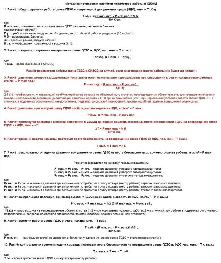 Документальное оформление результатов рабочей проверки СИЗОД