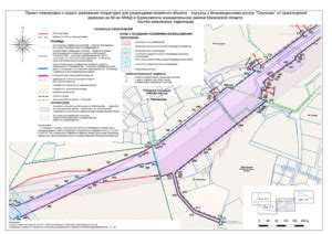Особенности согласования сроков с государственными органами