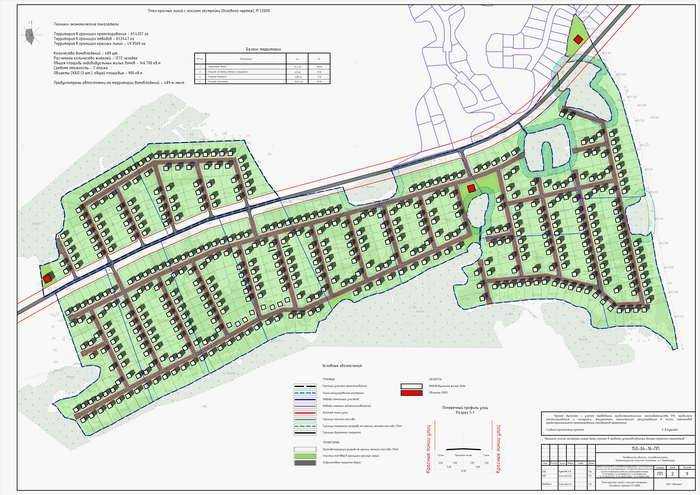 Методы контроля и корректировки сроков в процессе проектирования