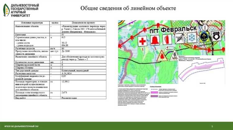 Когда разрабатывается проект планировки территории линейного объекта Когда разрабатывается проект планировки территории линейного объекта