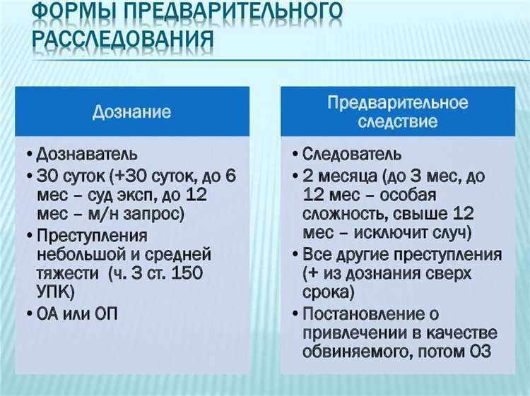 Правовые последствия ошибочного определения роли участников