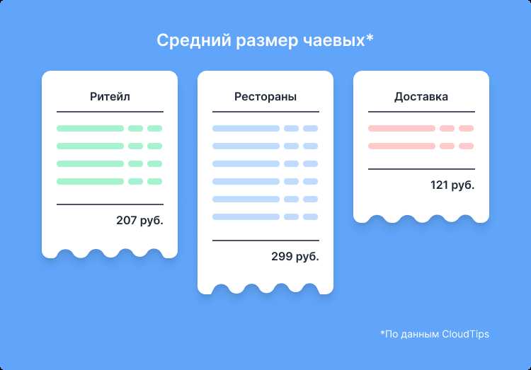Преимущества и недостатки неквалифицированной работы для людей без опыта