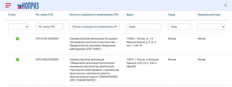 Проектные работы, подлежащие обязательному допуску СРО