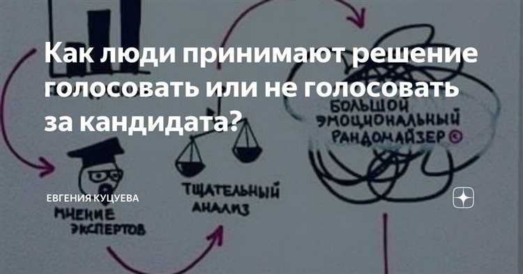 Категории граждан, освобожденных по возрасту